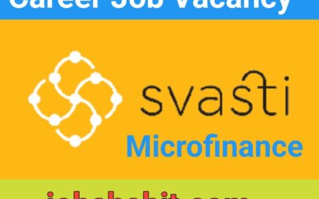 Svasti Microfinance Career Job For Branch Managers | MFI Job Vacancy 2023