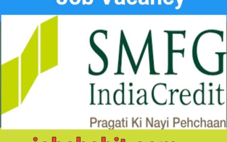 SMFG India Credit Job For Credit Managers | Finance Job Vacancy 2023